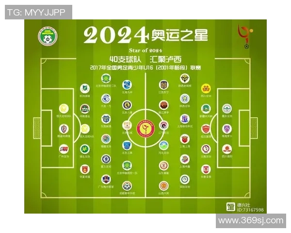 武汉足球队状态分析：聚焦球队表现与未来发展方向