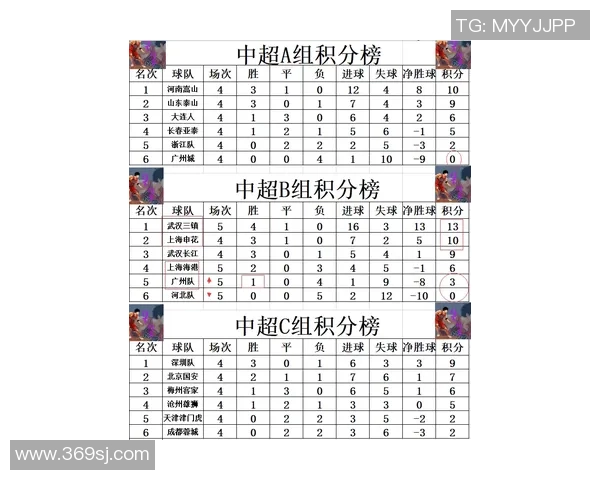 洲际杯积分榜更新武汉排球队以81分稳居榜首展现强劲实力
